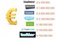 /album/fenykepgaleria/socialmedia-ertek-jpg/